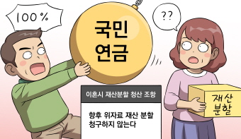 이혼할 때 정한 재산분할 청산조항에 국민연금도 포함되는지 여부 이혼할 때 정한 재산분할 청산조항에 국민연금도 포함되는지 여부